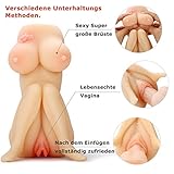 Louviva Realistische Masturbator – 100% Wasserdicht - 5